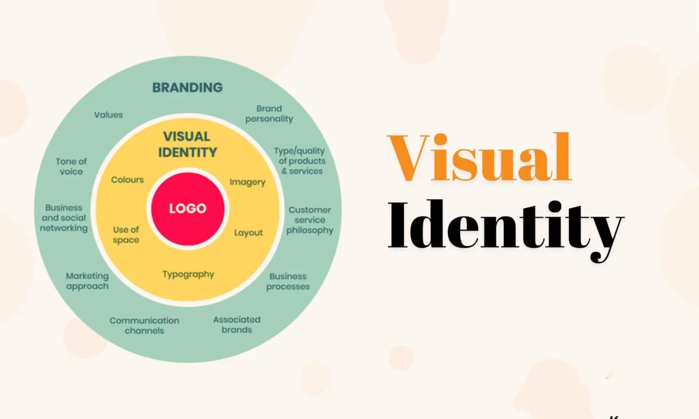 blog image 1 rfk89eb31t2q255ar53qpjhyyts9e9mysnpb48prw0